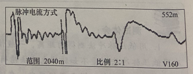 圖18-3脈沖電流法測試B相故障波形